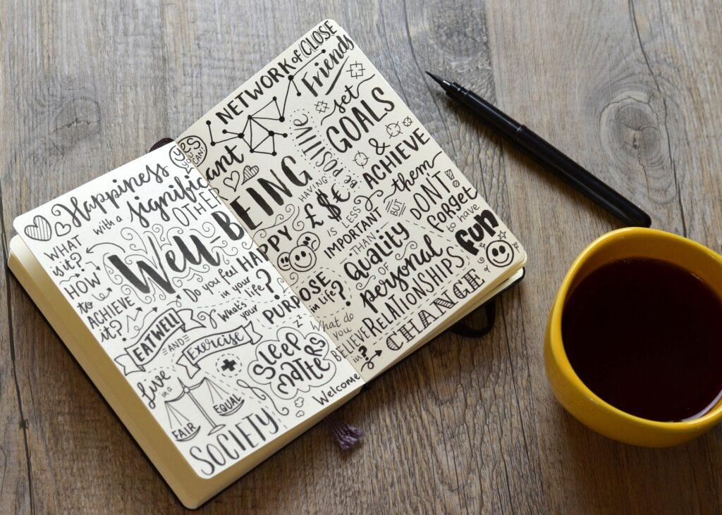 Sketchnote mit Ideen zu Wellbeing | Escort Stuttgart